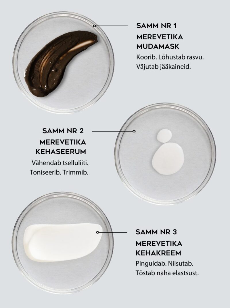 900x1200-kodukas.jpg MAGRADA ORGANIC COSMETICS - Stangrinamasis dumblių kūno serumas su augalų ekstraktais, 35% - 100 ml